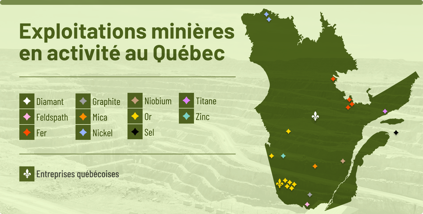 [CARTES] 20 des 22 mines du Québec appartiennent à des étrangers JDQ