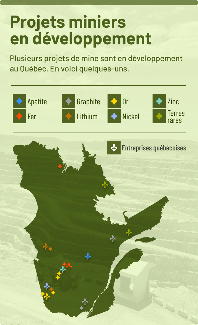 [CARTES] 20 des 22 mines du Québec appartiennent à des étrangers JDM