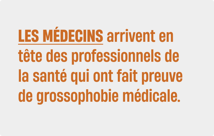 Les médecins arrivent en tête des professionnels de la santé qui ont fait preuve de grossophobie médicale.