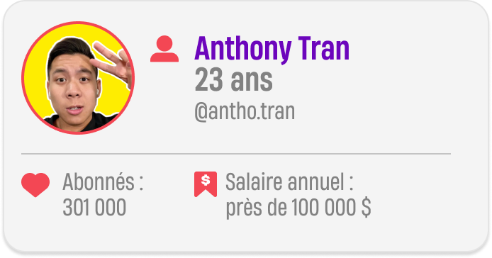 Anthony Tran
