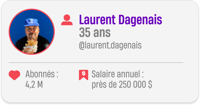 Laurent Dagenais